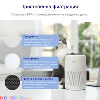 Пречиствател за въздух Levoit Core Mini, 7W