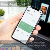 Двупосочен електромер за фотоволтаици TUYA WIFI - Изображение 5/6