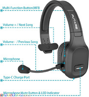 Bluetooth слушалки с микрофон