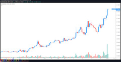 Потребителски кредити за работещи до 2500 евро - Изображение 10/12